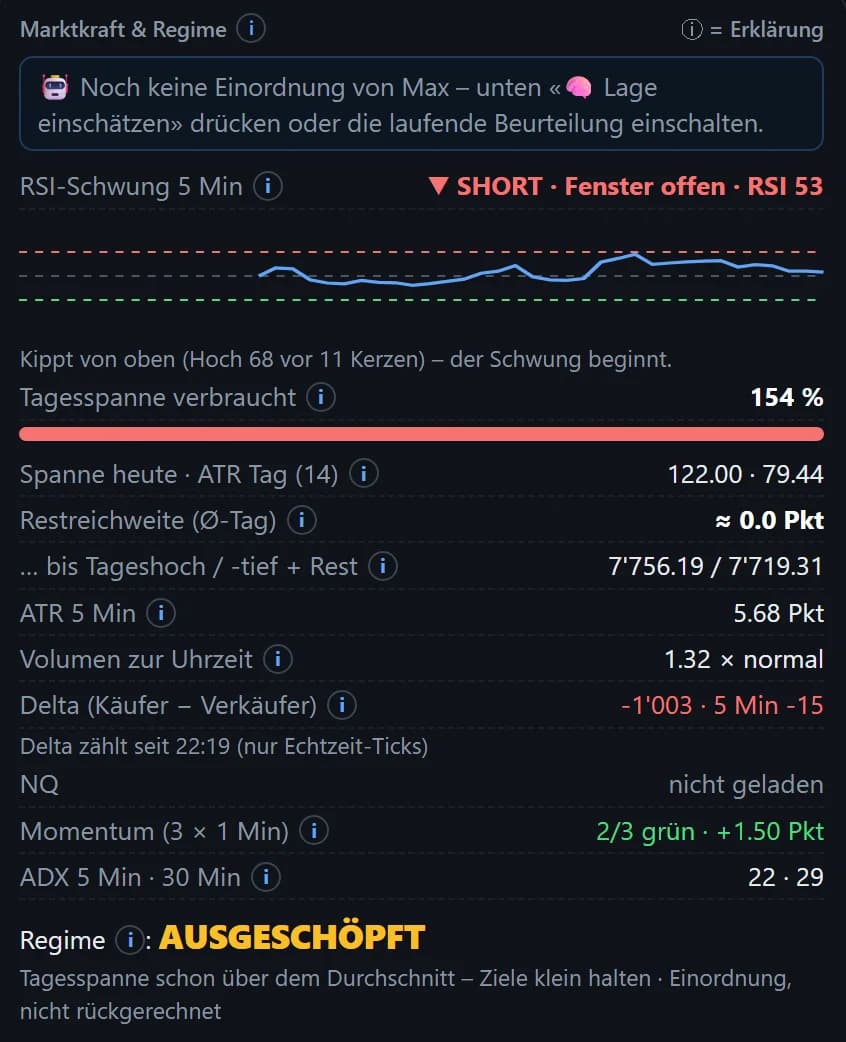 Hat die Bewegung noch Kraft?